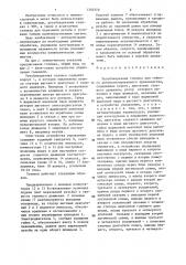 Резьбонарезная головка для гибкого автоматизированного производства (патент 1355370)