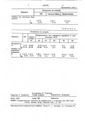 Способ определения адсорбционных характеристик (патент 1562788)