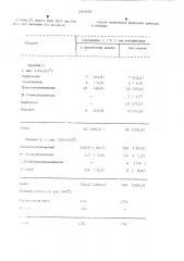 Способ очистки 1,12-додекаметилендиамина (патент 541838)