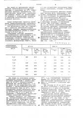 Смазочная композиция (патент 722942)