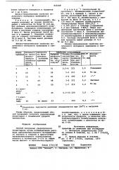 Способ получения ударопрочногополистирола (патент 821448)