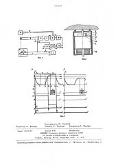 Цифровой электромагнитный толщиномер (патент 1252656)