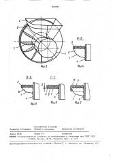 Устройство для переработки глины (патент 1600961)