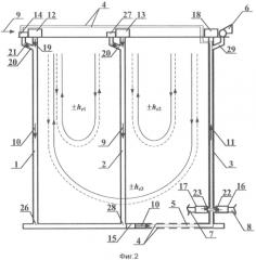 Система автоматизации главной вентиляторной установки (патент 2574098)