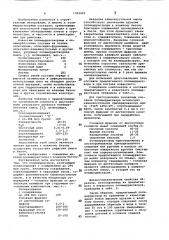 Полимерраствор (патент 1025691)