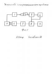 Устройство электромеханического управления (патент 2602063)