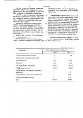 Электролит цинкования (патент 876799)
