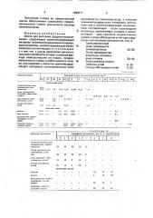 Шихта для выплавки ферросиликоалюминия (патент 1686017)