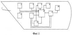 Способ стереосъемки рельефа дна акватории и устройство для его осуществления (патент 2487368)