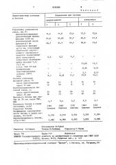 Сырьевая смесь для изготовления легкого бетона (патент 1636386)