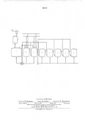 Способ производства дрожжей для спиртового брожения (патент 566872)