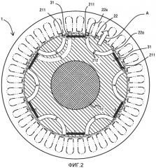 Ротор вращающейся электрической машины (патент 2543526)