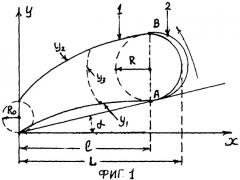 Осевой вентилятор (патент 2362911)