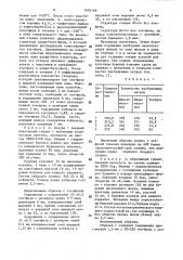 Металлокерамическая твердосплавная пластина (патент 1604166)