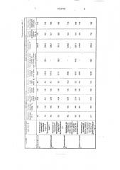 Композиция для шлихтования целлюлозосодержащей пряжи расплавом (патент 1622466)