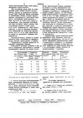 Способ получения неслеживающейся буры (патент 986854)