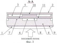 Термосиловая охлаждаемая конструкция стенки элемента высокотемпературного воздушно-газового тракта (патент 2403491)