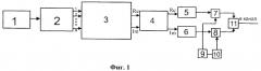 Способ формирования канальных сигналов и устройство его реализующее (патент 2459359)