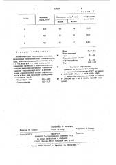 Композиция для изготовления газогипса (патент 975639)