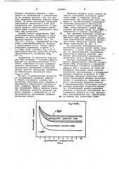 Способ продвижения решетки цилиндрических магнитных доменов (патент 1038966)