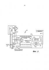Магнитный расходомер (патент 2605004)