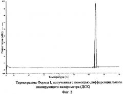 Соединение, некоторые его новые формы, фармацевтические композиции на его основе и способы получения и применения (патент 2507203)