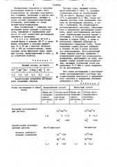 Способ регенерации катионита и анионита (патент 1238784)