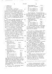Сложное гранулированное удобрение продленного действия с микроэлементами (патент 1587030)