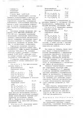 Сложное гранулированное удобрение продленного действия с микроэлементами (патент 1587030)