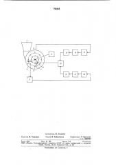 Дозирующее устройство (патент 793444)