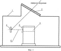 Устройство для высокотемпературного осаждения сверхпроводящих слоев (патент 2443038)