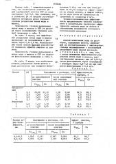 Способ извлечения меди из растворов (патент 1558465)