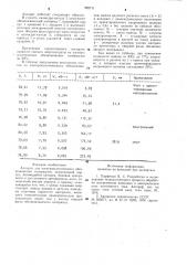 Аппарат для электроосмотического обезвоживания материалов (патент 982711)