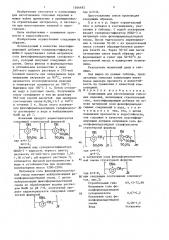 Композиция для изготовления гипсовых изделий (патент 1366492)