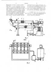 Машина для изготовления свечей (патент 1392088)