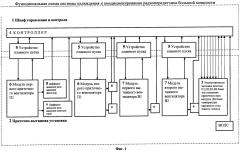 Система охлаждения и кондиционирования радиопередатчиков большой мощности (патент 2626294)