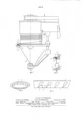 Приспособление для торможения нити к нитеподающему устройству (патент 878715)