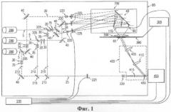Интегральное оптическое устройство записи и воспроизведения микроголограмм (патент 2481611)