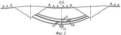 Комплексный способ разработки свит пологих пластов синклинальных и брахисинклинальных месторождений (патент 2422638)