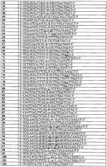 Новые синтетические агонисты tlr9 (патент 2468819)