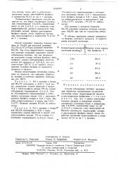 Способ отбеливания каолина (патент 628087)