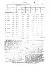 Способ получения суперфосфата,обогащенного микроэлементами (патент 1049461)