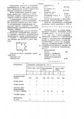 Резиновая смесь на основе хлоропренового каучука (патент 1265203)