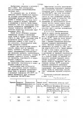 Способ термической обработки чугунных центробежнолитых труб (патент 1121302)