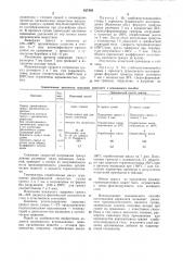 Способ изготовления керамзита (патент 827456)