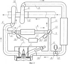 Двигатель внутреннего сгорания (патент 2543925)