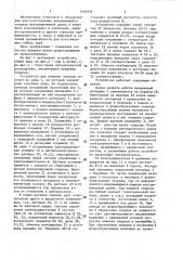 Устройство для навивки спирали (патент 1405936)