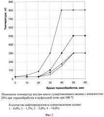 Способ переработки твердых супертоксичных шламов (патент 2285862)