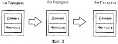 Повторные передачи в технологии беспроводного доступа со многими несущими (патент 2444140)