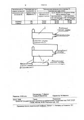 Способ обработки хлопка - сырца (патент 1700114)